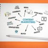 Some Prominent Content Marketing Mistakes That Experts Revealed