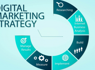 10 Reasons You Need A Digital Marketing Strategy In 2023